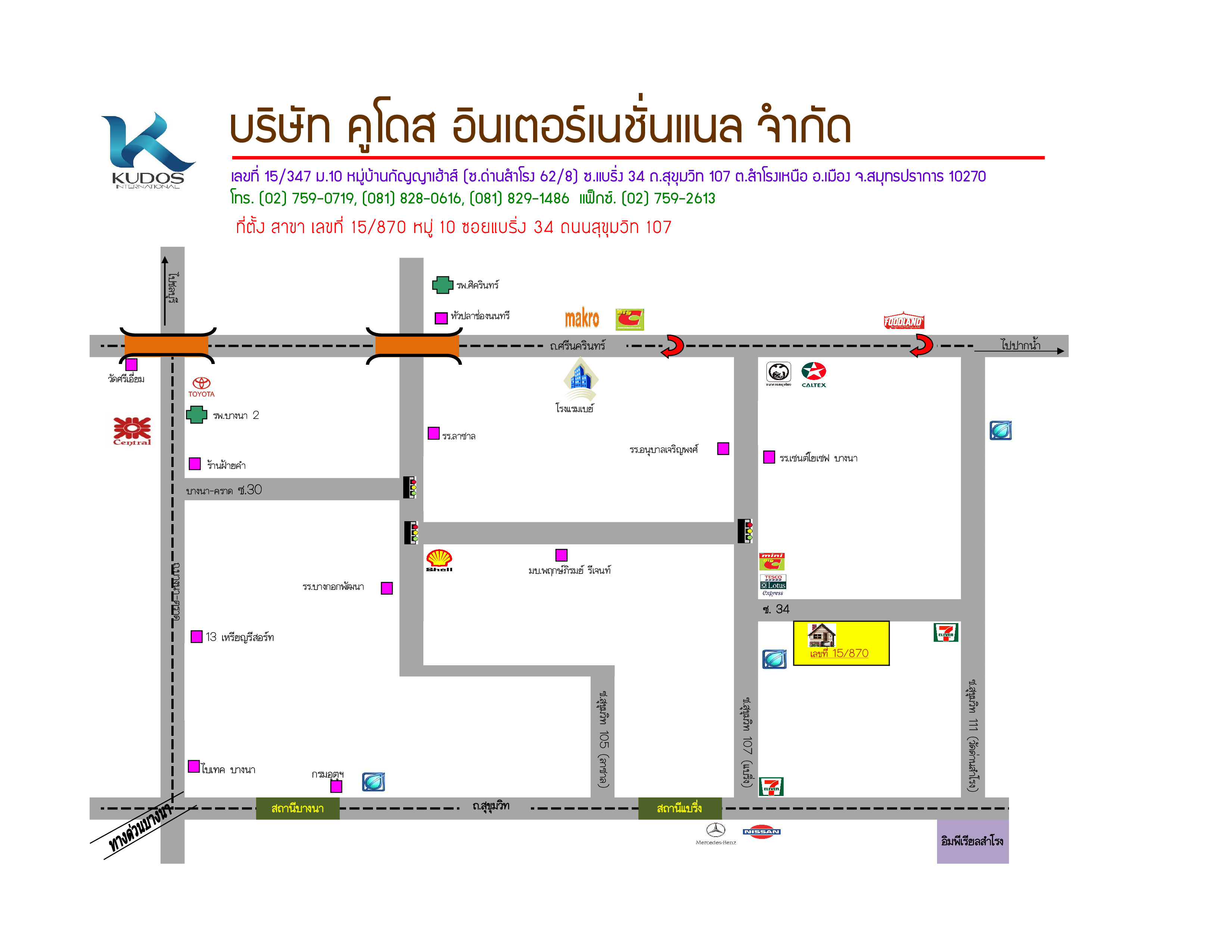 รูปแผนที่
